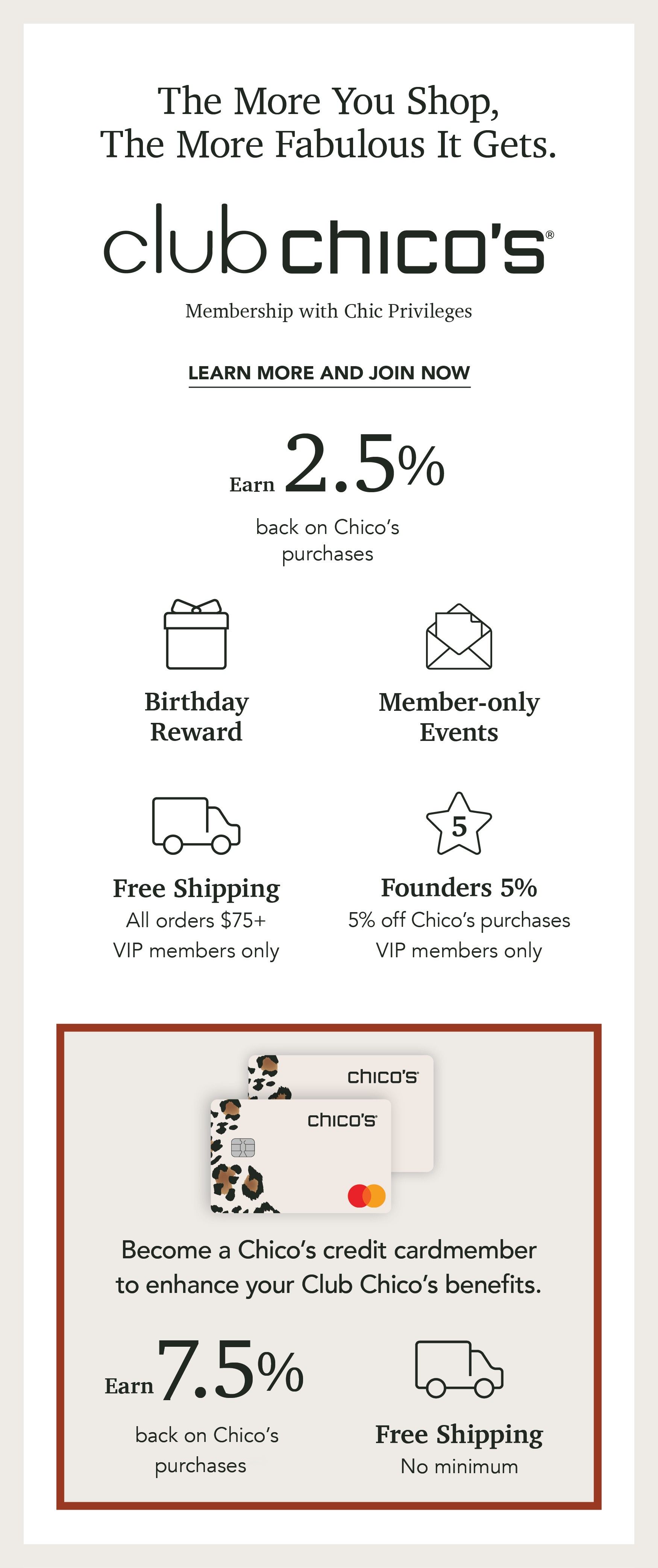 Credit Loyalty Chicos