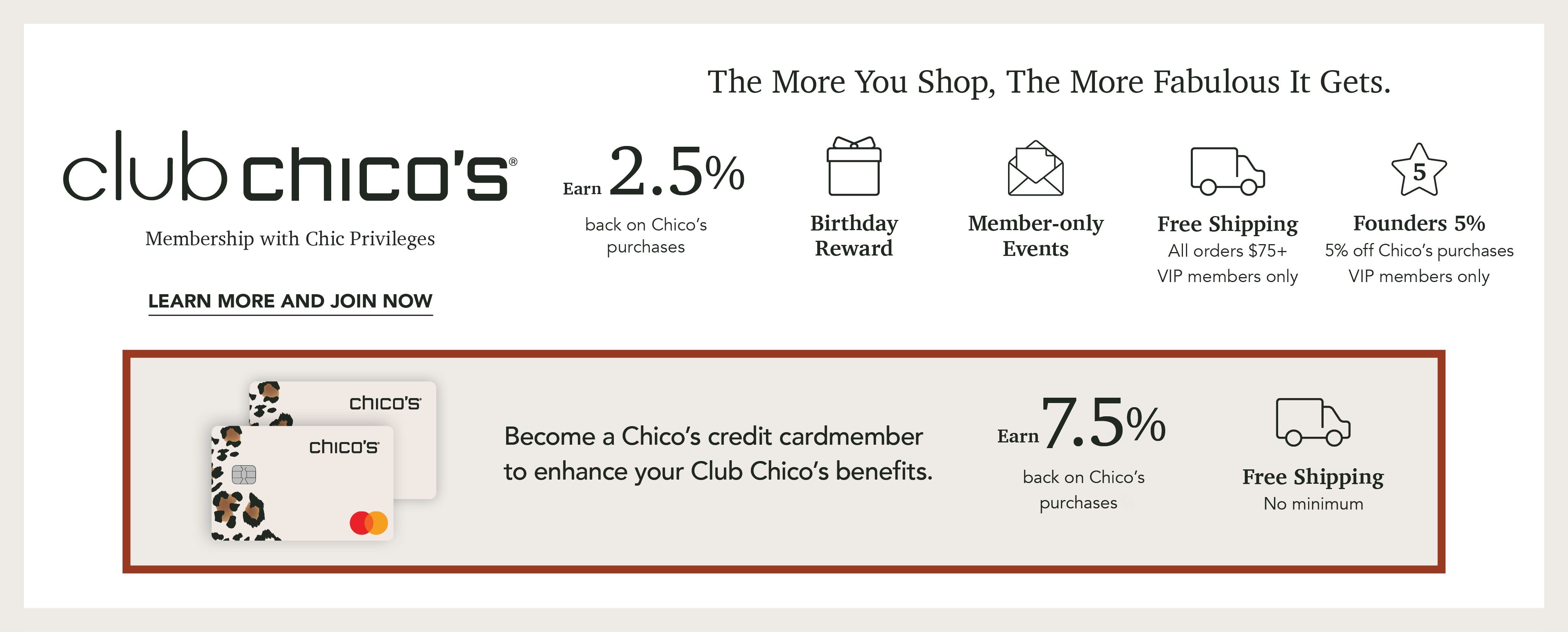 Credit Loyalty Benefits Chicos
