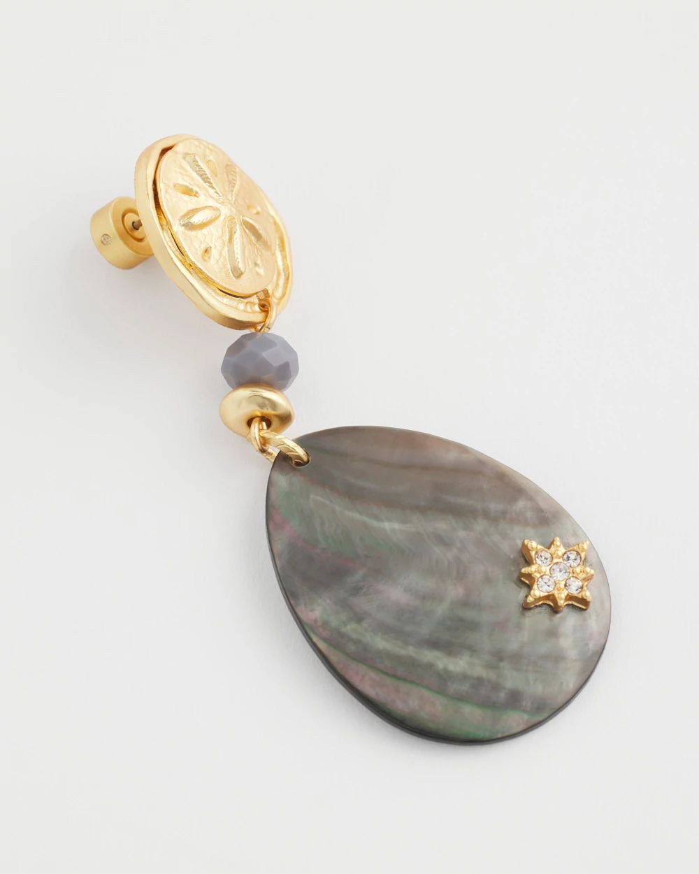 Abalone Sand Dollar Earrings