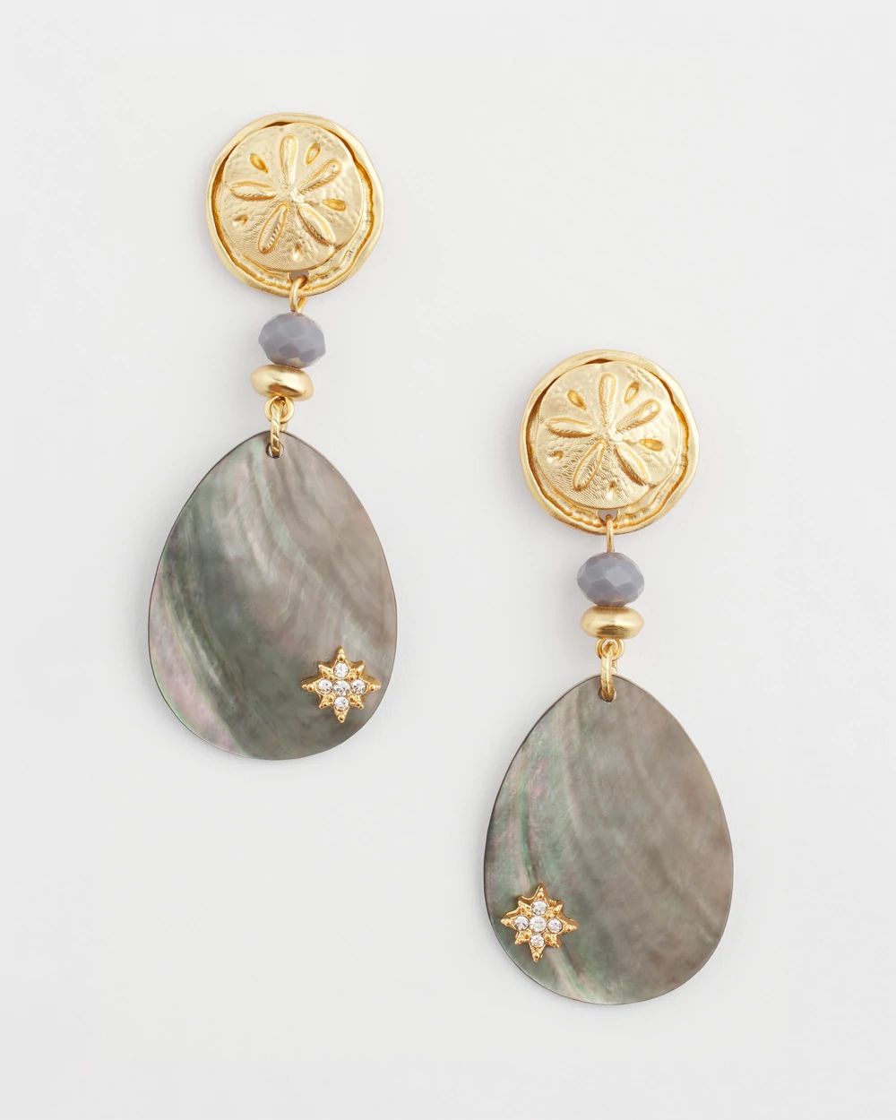 Abalone Sand Dollar Earrings